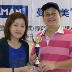 Megaman 曼佳美 賀歲盃